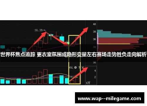 世界杯焦点追踪 更衣室氛围成隐形变量左右赛场走势胜负走向解析