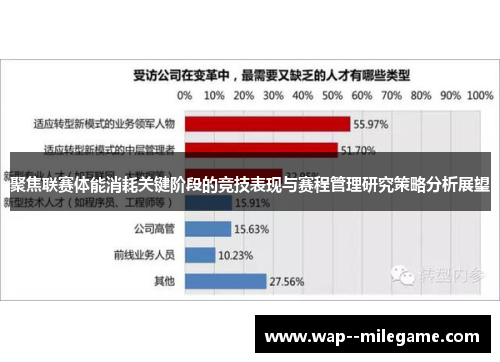 聚焦联赛体能消耗关键阶段的竞技表现与赛程管理研究策略分析展望 聚焦联赛体能消耗关键阶段的竞技表现与赛程管理研究策略分析展望