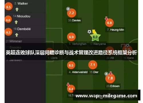英超连败球队深层问题诊断与战术管理改进路径系统框架分析 英超连败球队深层问题诊断与战术管理改进路径系统框架分析