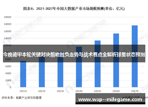 今晚德甲本轮关键对决前瞻胜负走势与战术看点全解析球星状态预测 今晚德甲本轮关键对决前瞻胜负走势与战术看点全解析球星状态预测