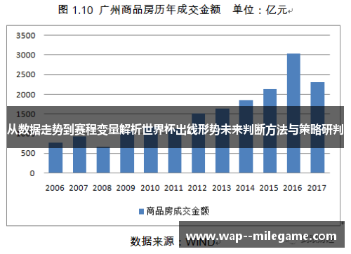 从数据走势到赛程变量解析世界杯出线形势未来判断方法与策略研判 从数据走势到赛程变量解析世界杯出线形势未来判断方法与策略研判