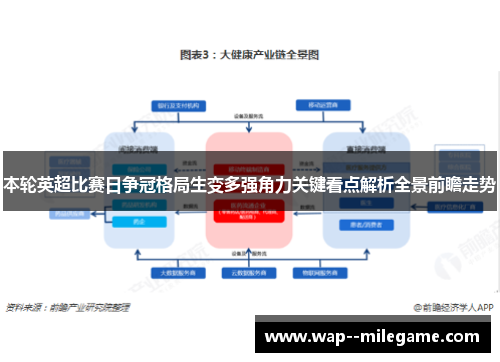 本轮英超比赛日争冠格局生变多强角力关键看点解析全景前瞻走势 本轮英超比赛日争冠格局生变多强角力关键看点解析全景前瞻走势