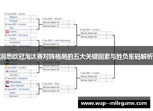 洞悉欧冠淘汰赛对阵格局的五大关键因素与胜负密码解析 洞悉欧冠淘汰赛对阵格局的五大关键因素与胜负密码解析